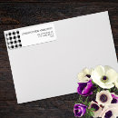 Search for summer cookout return address labels Picnic