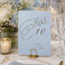 Search for nautical wedding table cards Calligraphy