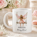 Search for first birthday mugs For kids
