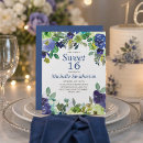 Search for 100 year celebration invitations One hundred