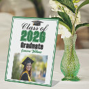 Search for graduation party signs College