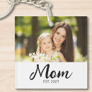 Search for best mum key rings Typography