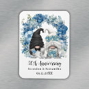 Search for flowwing magnets Couple