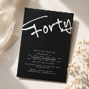 Search for classy 40th birthday invitations Black and white