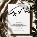 Search for classy 40th birthday invitations Black and white