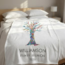 Search for family tree blankets Modern