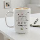 Search for don mugs Modern