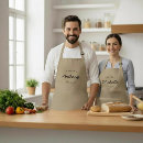 Search for chef Cooks