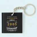 Search for twenty first key rings For him