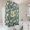 Search for chinoiserie bathroom accessories Feminine