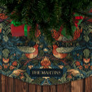 Search for vintage tree skirts Birds