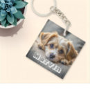 Search for dogs and cats key rings For pets