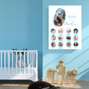 Search for baby milestone posters Keepsake