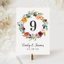 Search for rustic numbers table cards Autumn