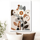 Search for grey vintage posters Botanical