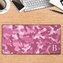 Search for camouflage military mousepads Pattern