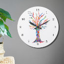 Search for tree of life clocks Modern
