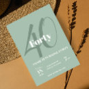 Search for modern elegant birthday invitations Typography