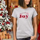 Search for unspeakable Unspeakable joy