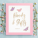 Search for purple butterfly posters Baby shower