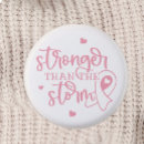 Search for cancer badges Support
