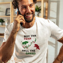 Search for futures trader clothing Stocks