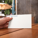 Search for american heart return address labels Patriotic