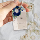 Search for display shower gift tags Bride