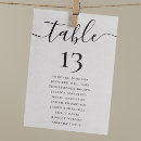 Search for hanging signs Elegant