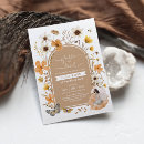 Search for fairy garden party invitations Girl