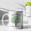 Search for family reunion keepsake mugs Tree