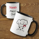 Search for chef mugs Cupcake