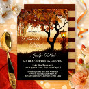 Search for view invitations Tree