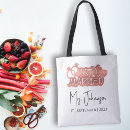 Search for just married bags Script