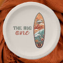 Search for big one plates Tropical