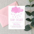 Search for pink rainbow invitations Girl