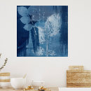 Search for contemporary posters Botanical