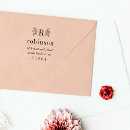 Search for holiday rubber stamps Housewarming