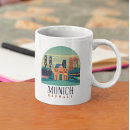 Search for germany souvenirs mugs Vintage