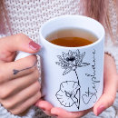 Search for month mugs July birth flower