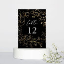 Search for fall wedding table cards Modern