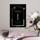 Search for tab Chic