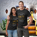 Search for man of honor tshirts For him