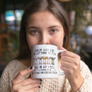 Search for chiwawa mugs Chihuahua puppy