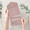 Search for pink floral wedding invitations Vintage