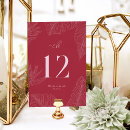 Search for tropical numbers table cards Modern