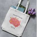 Search for suicide prevention bags Mental health