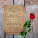 Search for old antique parchment paper Rustic