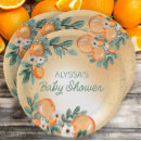 Search for citrus plates Gender neutral