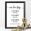 Search for wedding signs decor
